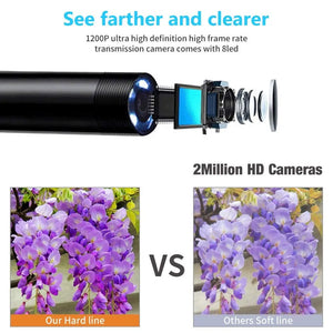 Smartphone Endoscope Camera