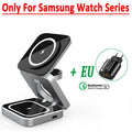 EU For Samsung watch